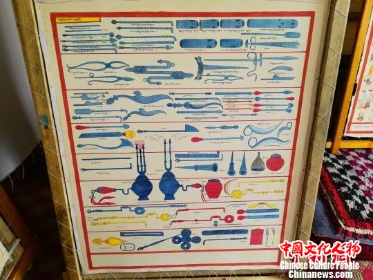 已经绘制完成的藏医药医疗器械的唐卡 赵延 摄